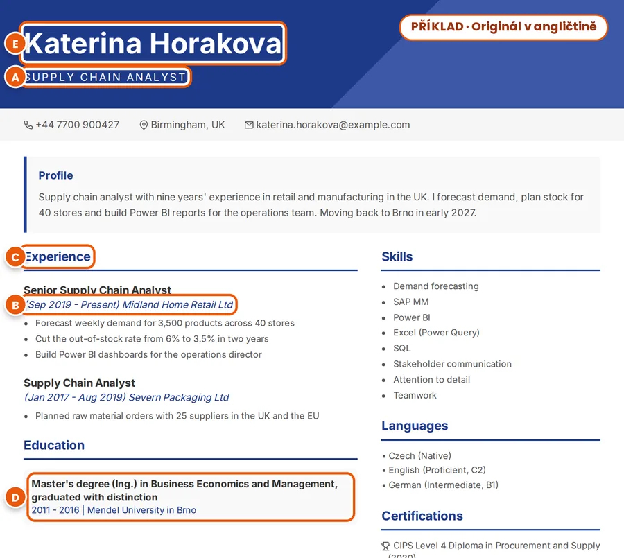 Příklad: smyšlený anglický životopis se jménem Katerina Horakova; jméno, pozice, data, nadpis oddílu a vzdělání označené písmeny A až E