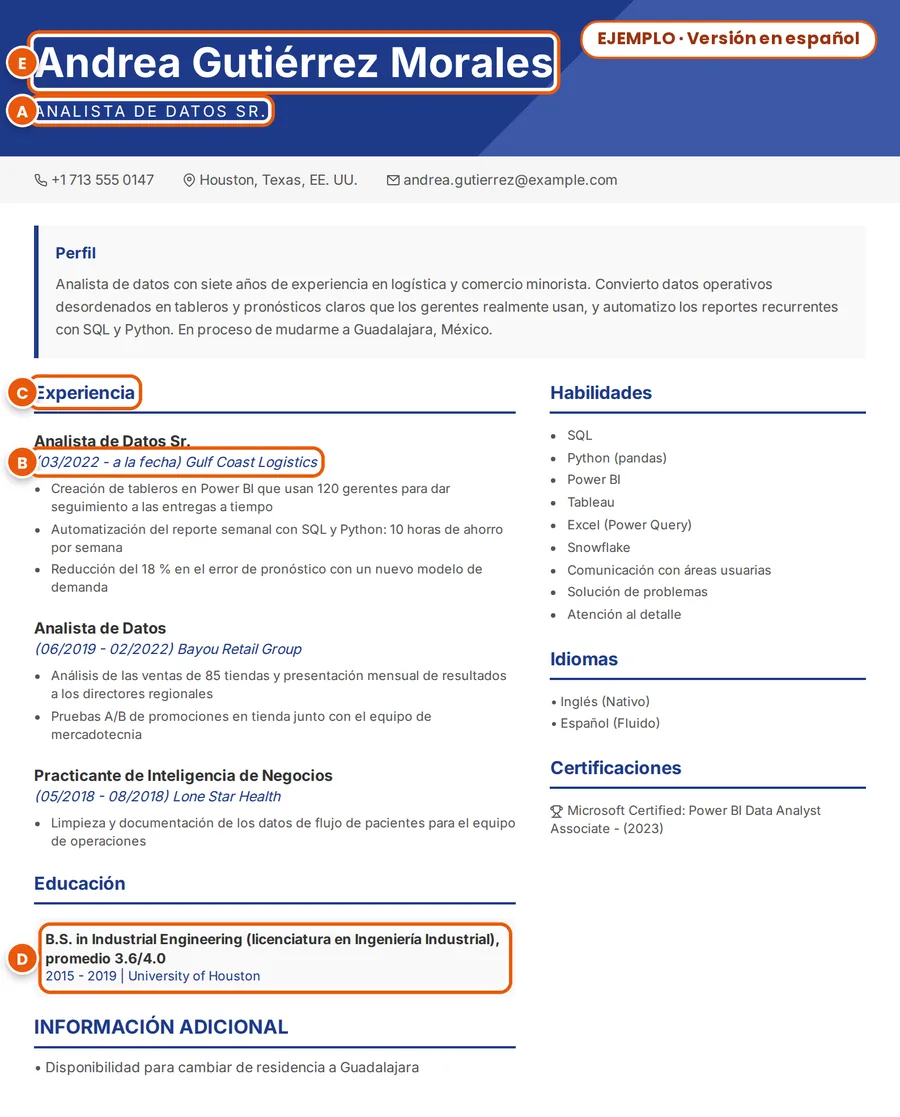 Ejemplo: el mismo CV en español de México; nombre completo con dos apellidos, cargo, fechas, título de sección y carrera marcados de la A a la E