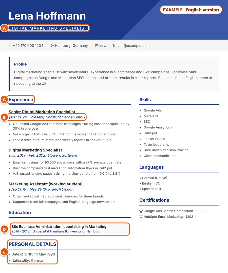 Example: the same CV in English, with the translated job title, dates, heading, degree and personal details marked A to E