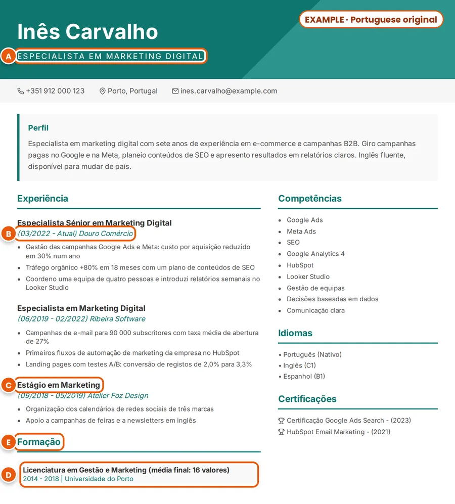 Example: fictional Portuguese CV of Inês Carvalho, with the job title, dates, an internship, a heading and the degree marked A to E