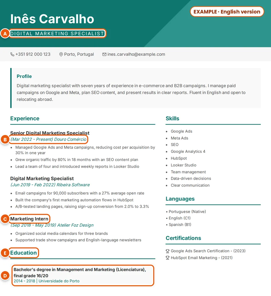 Example: the same CV in American English, with the translated job title, dates, internship, heading and degree marked A to E