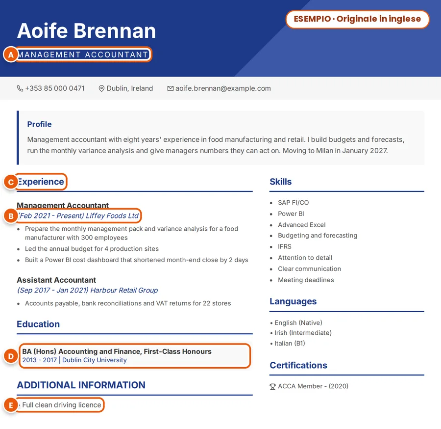 Esempio: CV inventato in inglese di Aoife Brennan; ruolo, date, un titolo di sezione, la laurea e la patente segnati dalla A alla E