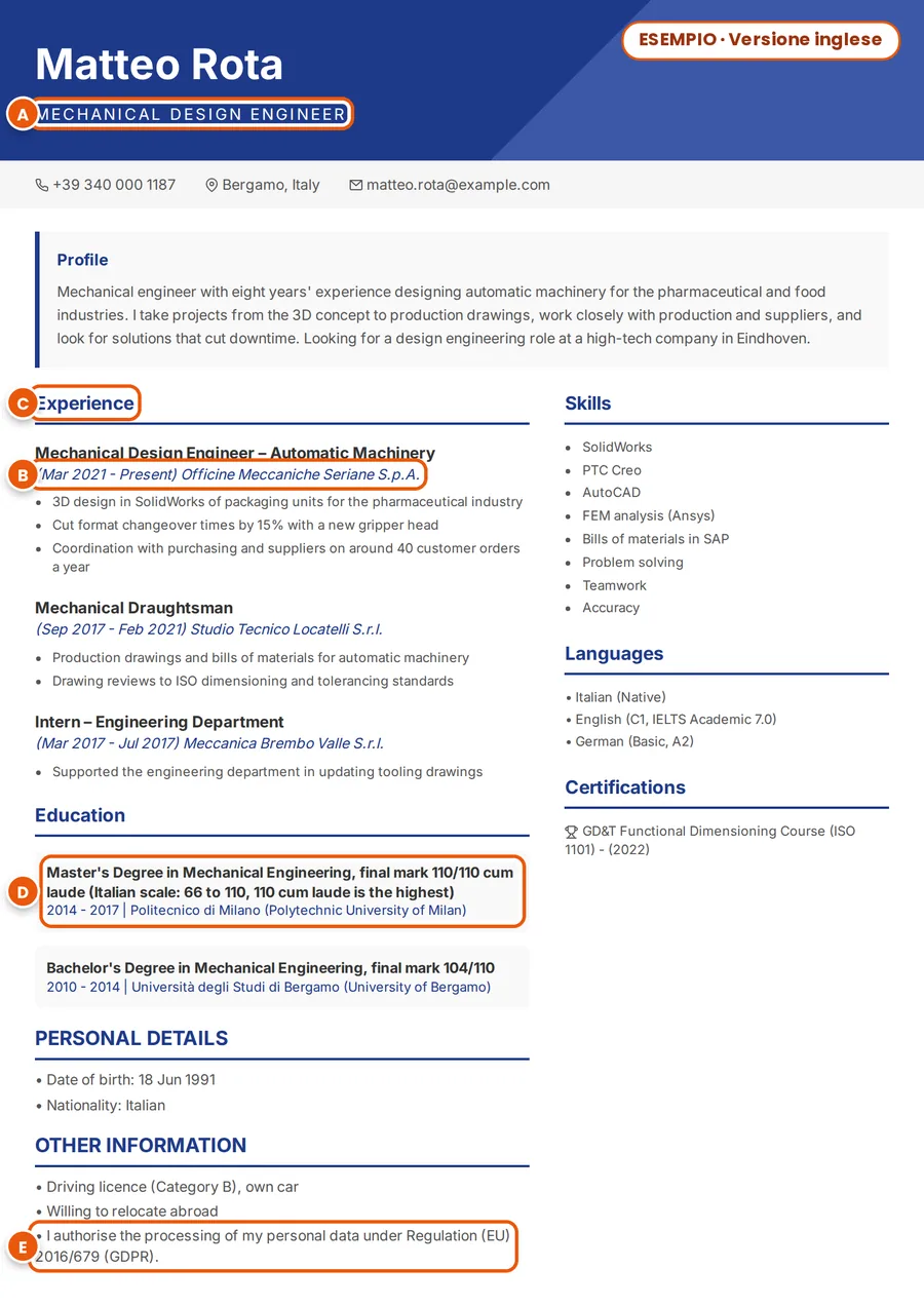 Esempio: lo stesso CV in inglese; ruolo tradotto, date, titolo di sezione, laurea e frase sulla privacy segnati dalla A alla E