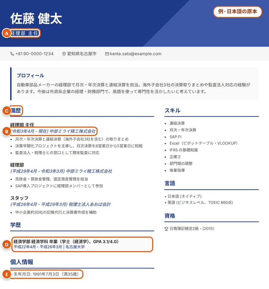 例:佐藤健太さんの架空の日本語CV。役職、日付、見出し、学歴、生年月日にAからEの印