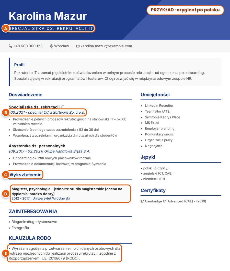 Przykład: fikcyjne polskie CV Karoliny Mazur; stanowisko, okres zatrudnienia, nagłówek, dyplom i klauzula RODO oznaczone literami od A do E