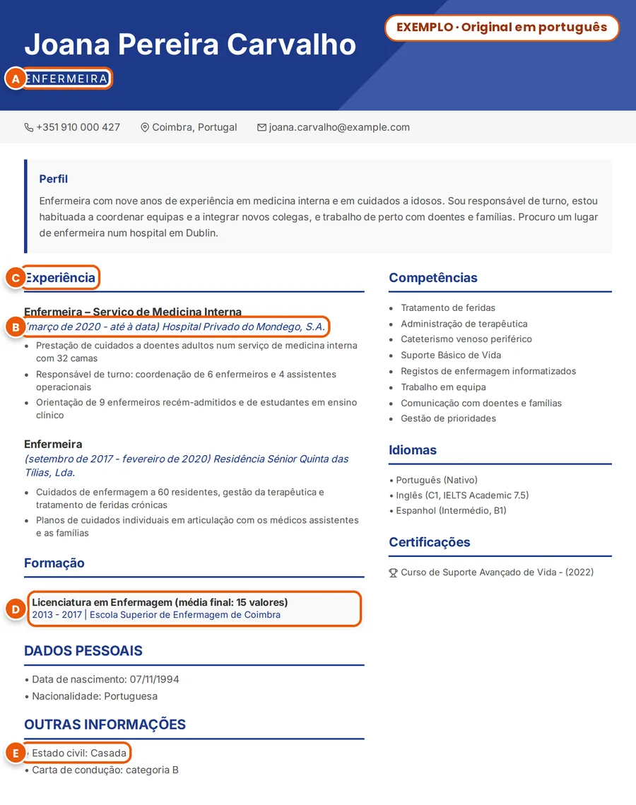 Exemplo: CV fictício em português de Joana Pereira Carvalho; cargo, datas, um título de secção, a licenciatura e o estado civil assinalados de A a E