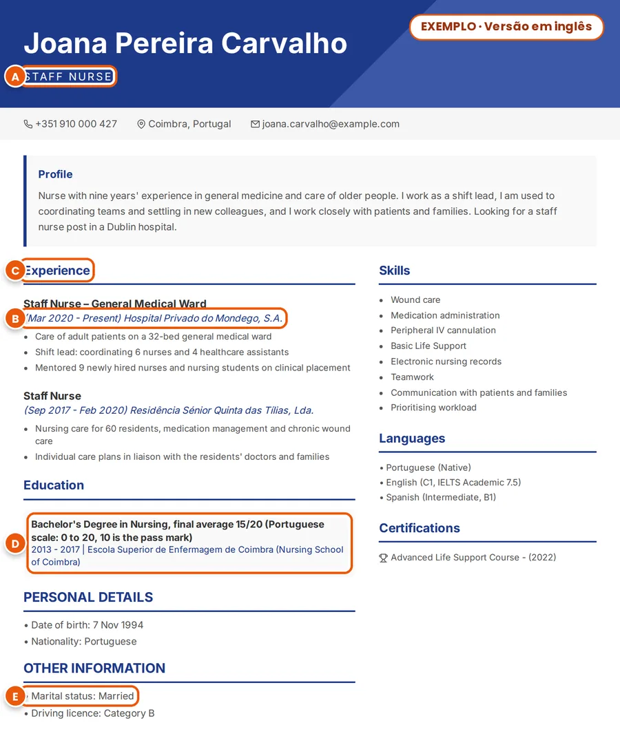 Exemplo: o mesmo CV em inglês; cargo traduzido, datas, título de secção, licenciatura e estado civil assinalados de A a E
