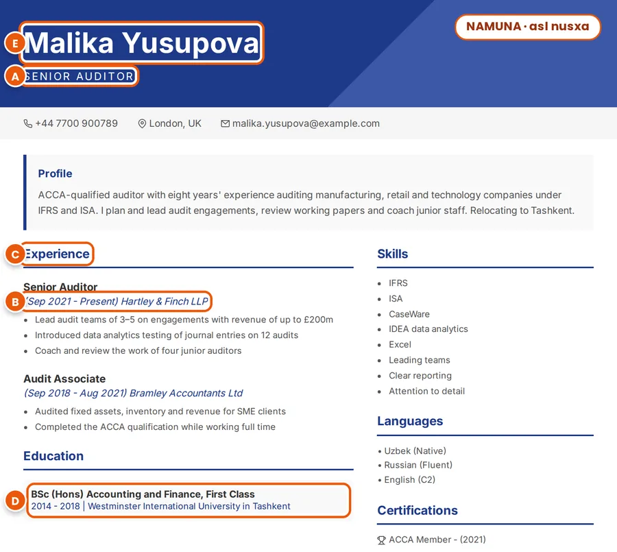 Namuna: Malika Yusupovaning toʻqima inglizcha rezyumesi; ism, lavozim, sanalar, boʻlim sarlavhasi va diplom A dan E gacha belgilangan