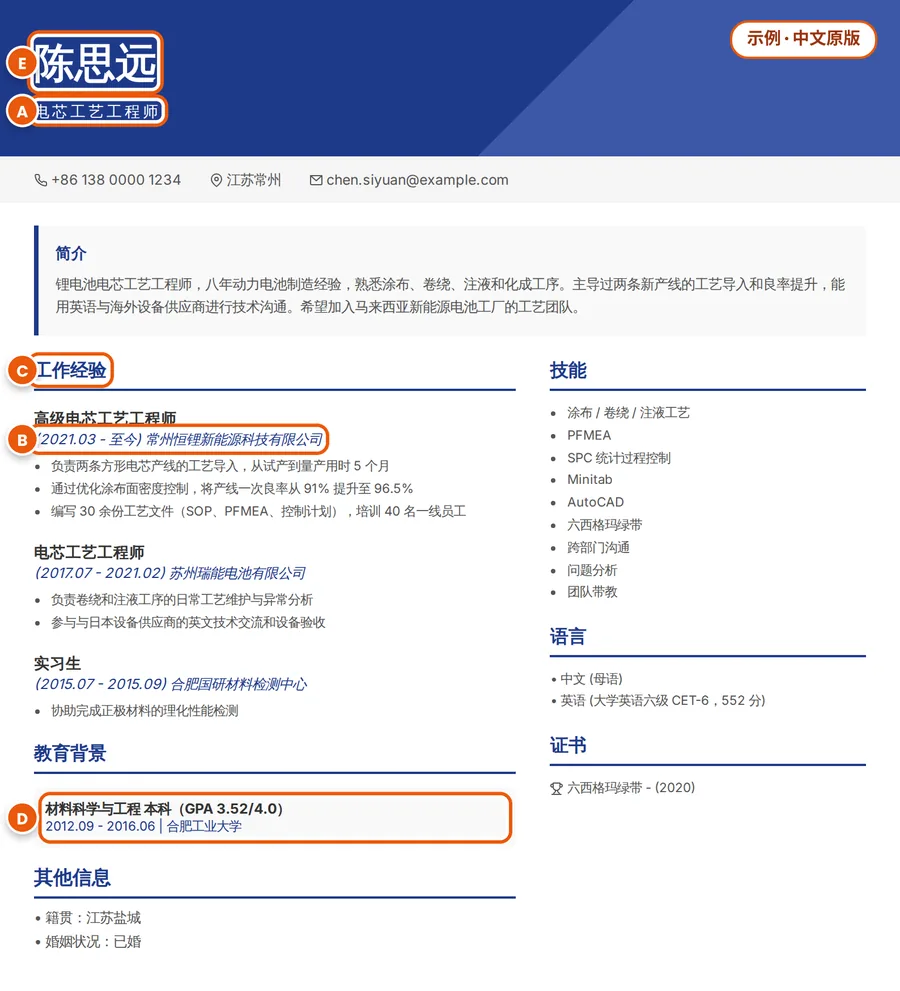 示例:陈思远的虚构中文简历;职位、日期、栏目标题、本科学历和姓名以 A 到 E 标出